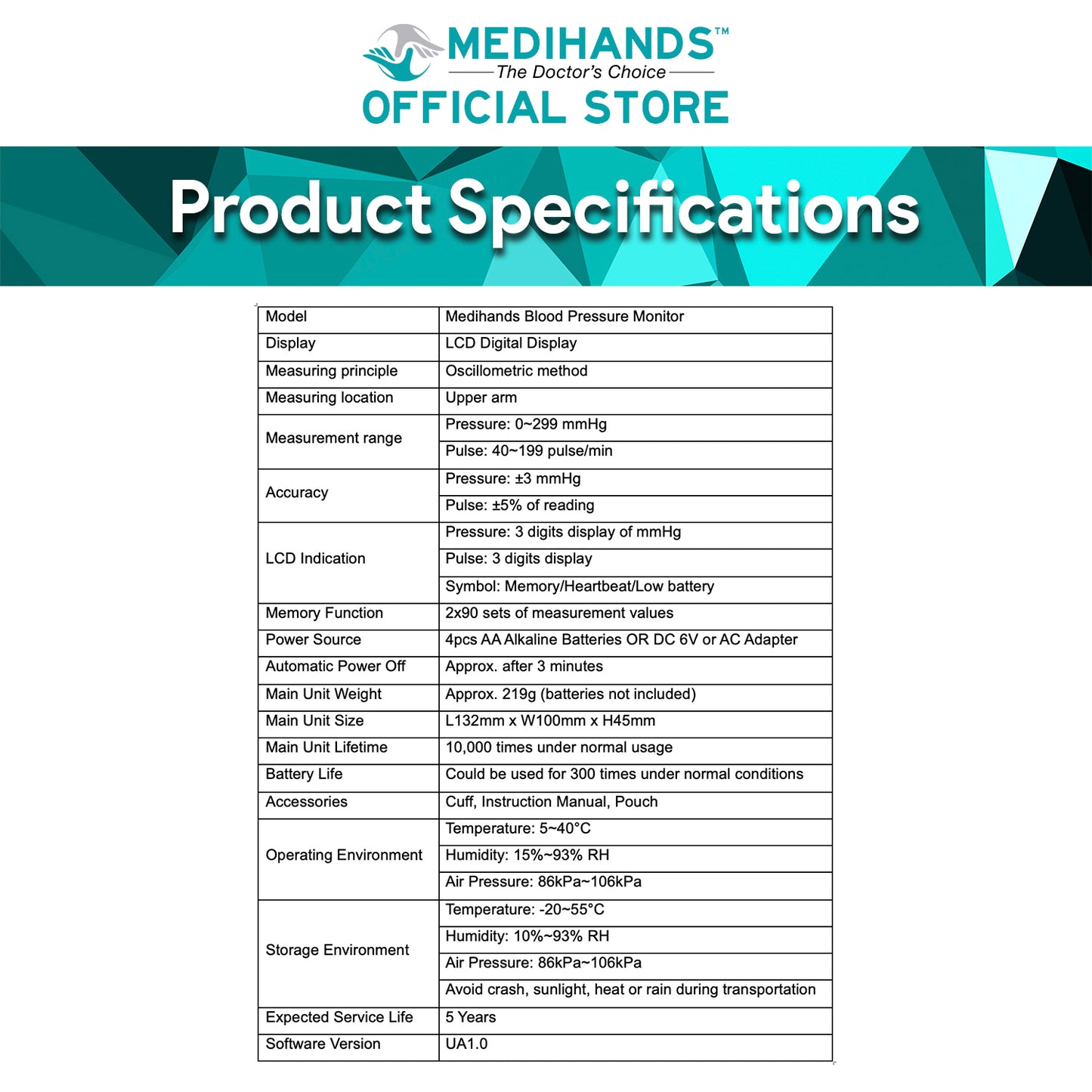 Medihands Upper Arm Electronic Blood Pressure Monitor
