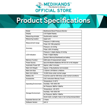 Medihands Upper Arm Electronic Blood Pressure Monitor