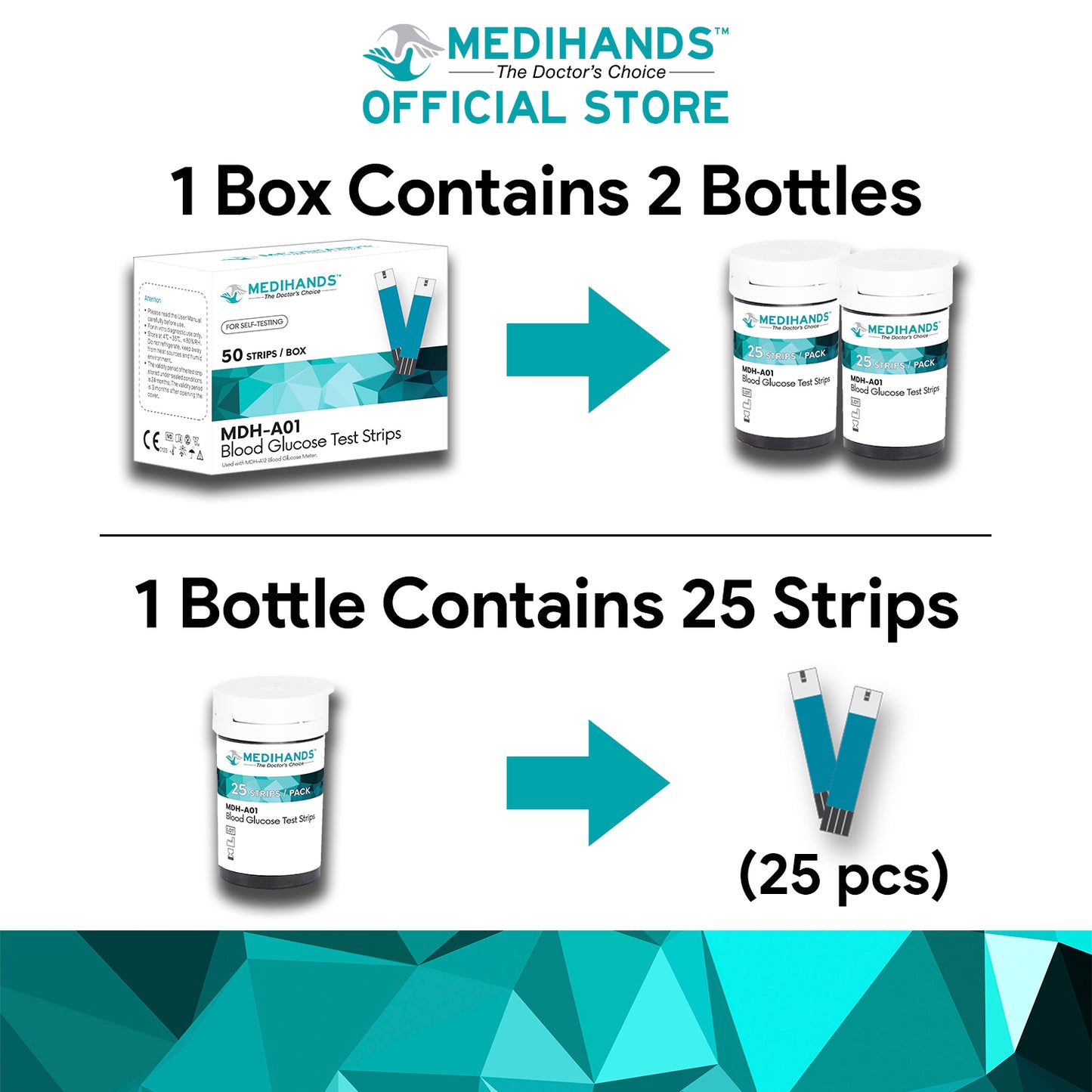 Medihands MDH-A12 Blood Glucose Test Strips & Lancets (50pcs)