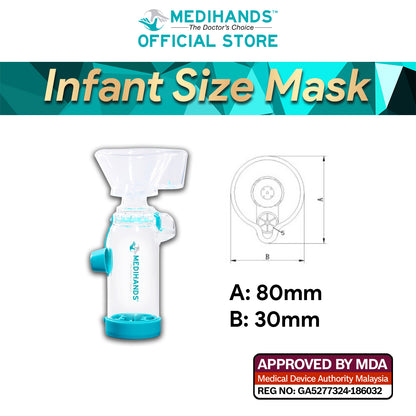 Medihands Spacer For Inhaler - Used With MDI (Metered Dose Inhaler) For Children & Adult With Asthma