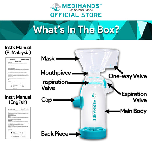 Medihands Spacer For Inhaler - Used With MDI (Metered Dose Inhaler) For Children & Adult With Asthma